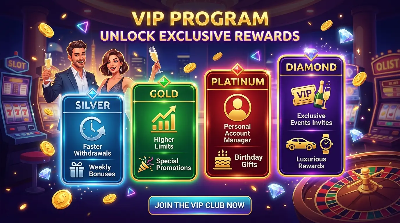 Betonred casino VIP program